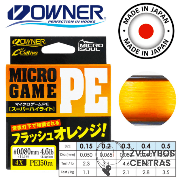 Pintas valas OWNER MICRO GAME PE (150 m)