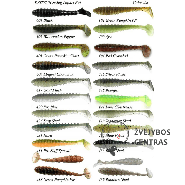 Guminukas Keitech Swing Impact 2inch 5cm
