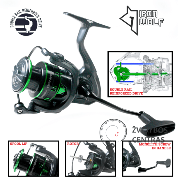 Ritė Iron Wolf SPINMAX 2500 / 3500